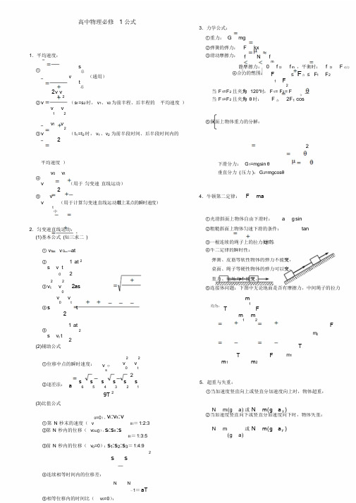 高中物理公式表