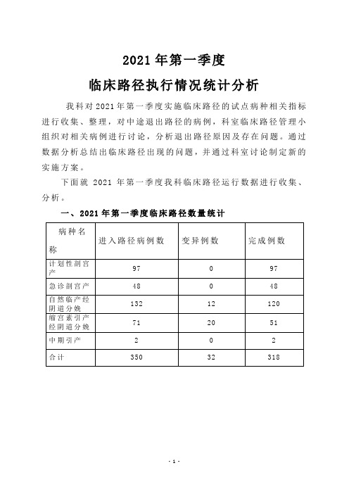 临床路径变异分析PDCA