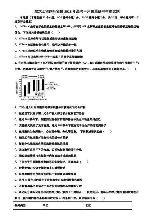 黑龙江省达标名校2018年高考三月仿真备考生物试题含解析