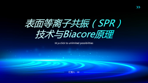 表面等离子共振SPR技术与Biacore原理