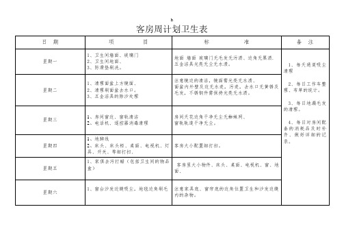 酒店客房部计划卫生表