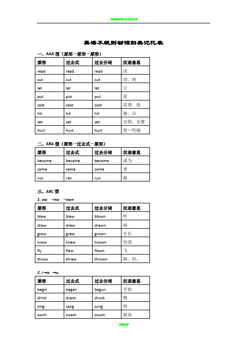 不规则动词过去式过去分词分类记忆表