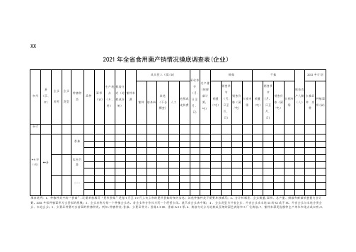 年全省食用菌产销情况摸底调查表企业市州县区市企