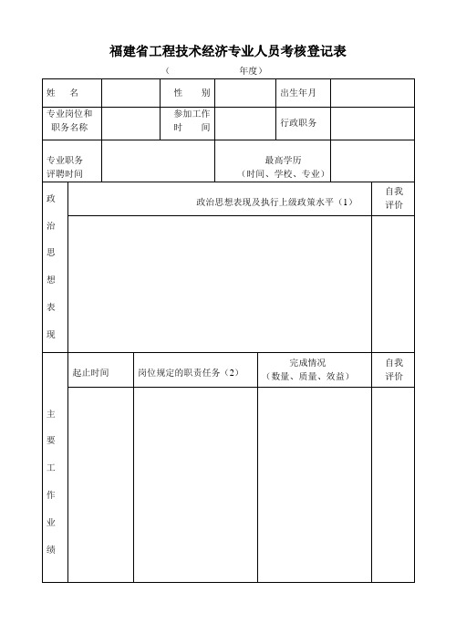 117福建省工程技术经济专业人员考核登记表