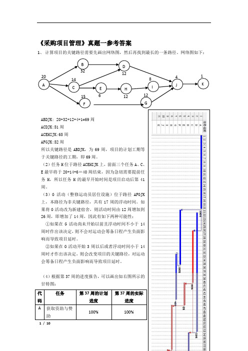 《采购项目管理》真题一参考答案