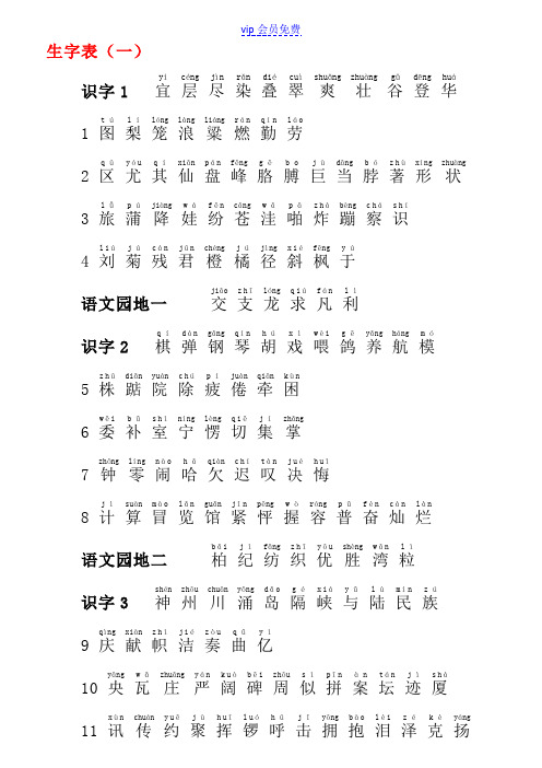 二年级上册生字(带拼音 )