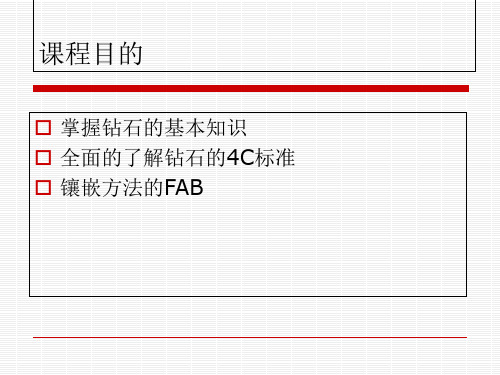 钻石知识及镶嵌工艺介绍教学文稿ppt课件