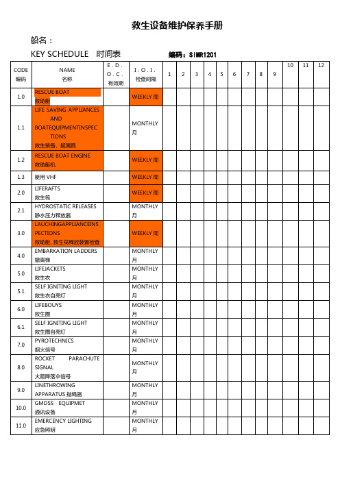 救生设备维护保养手册
