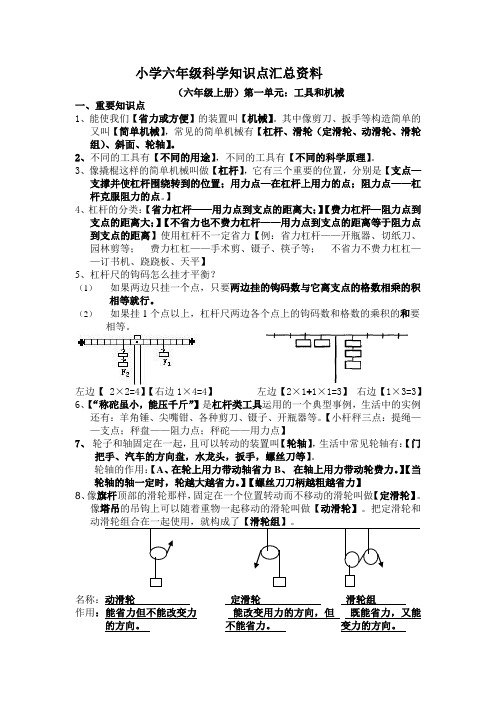 小学六年级科学知识点重点