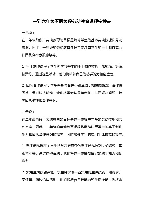 一到六年级不同级段劳动教育课程安排表