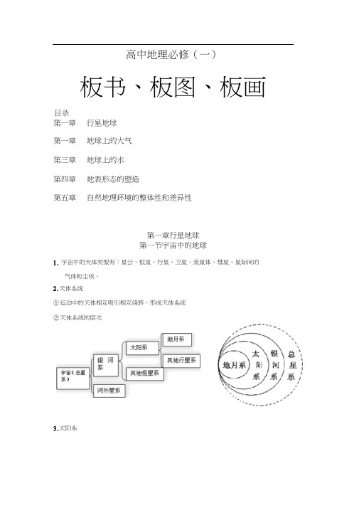 高中地理必修(一)板书、板图、板画