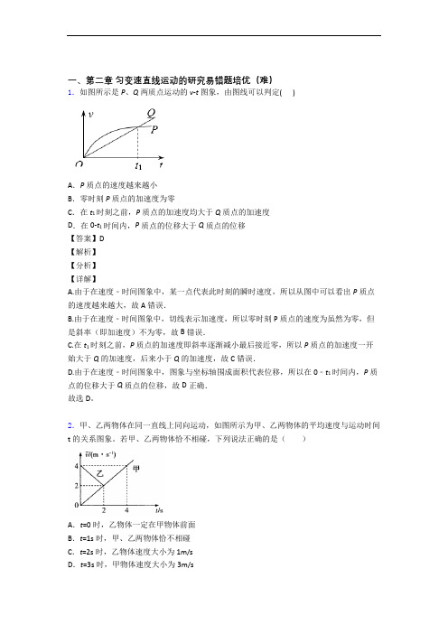 人教版高一上册物理 第二章 匀变速直线运动(提升篇)(Word版 含解析)