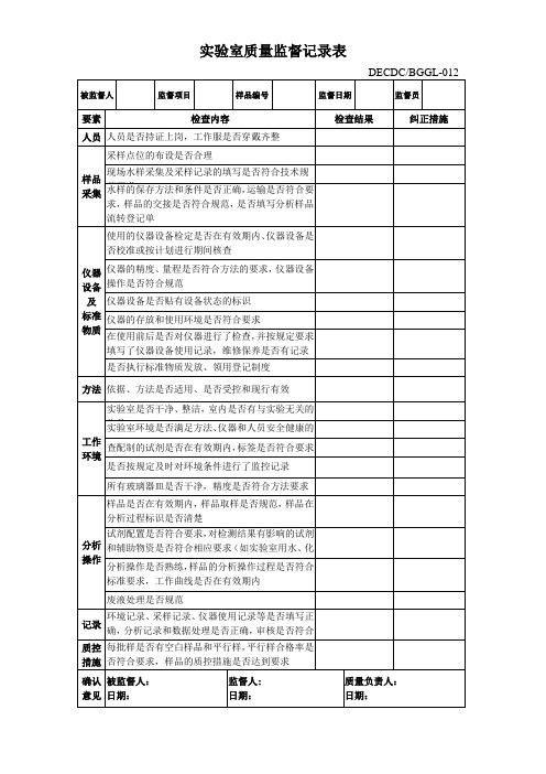 实验室质量监督记录表