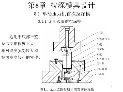 第08章--拉深模具设计PPT课件