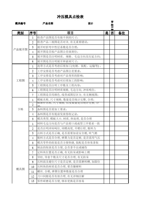 冲压模具点检表