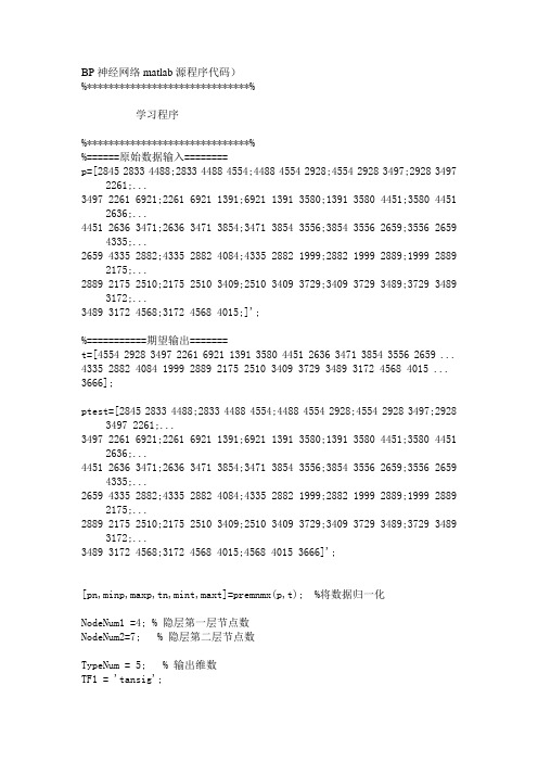 BP神经网络matlab源程序代码