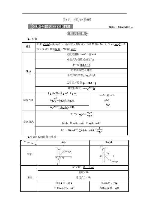 2021届浙江新高考数学一轮复习教师用书：第二章-6-第6讲-对数与对数函数