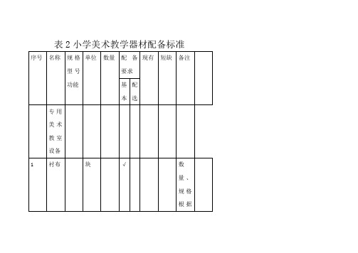 小学美术教学器材配备标准