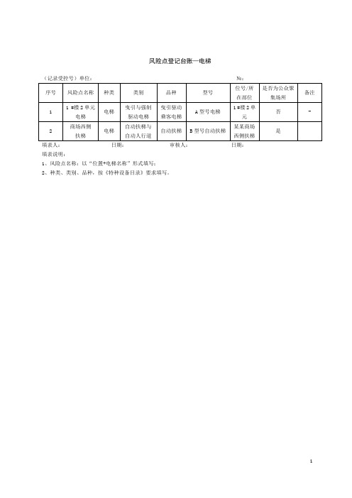 电梯使用安全风险分级管控和事故隐患排查治理表