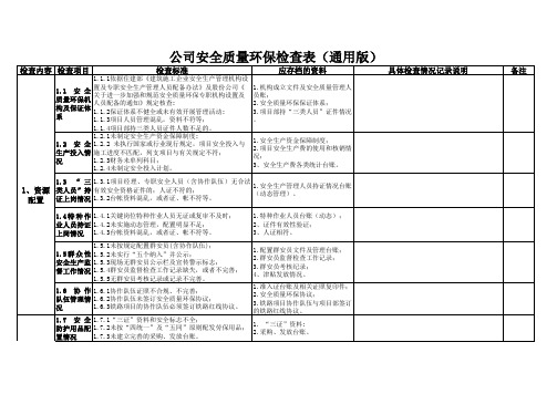 公司安全检查表(最新通用版)