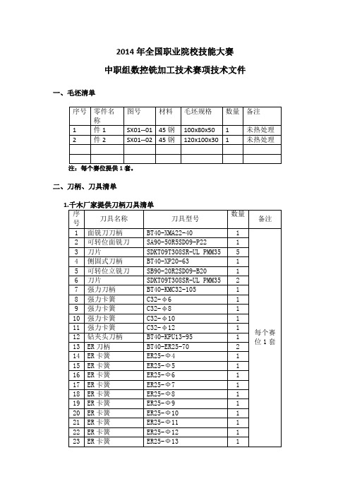 Z051赛项技术文件