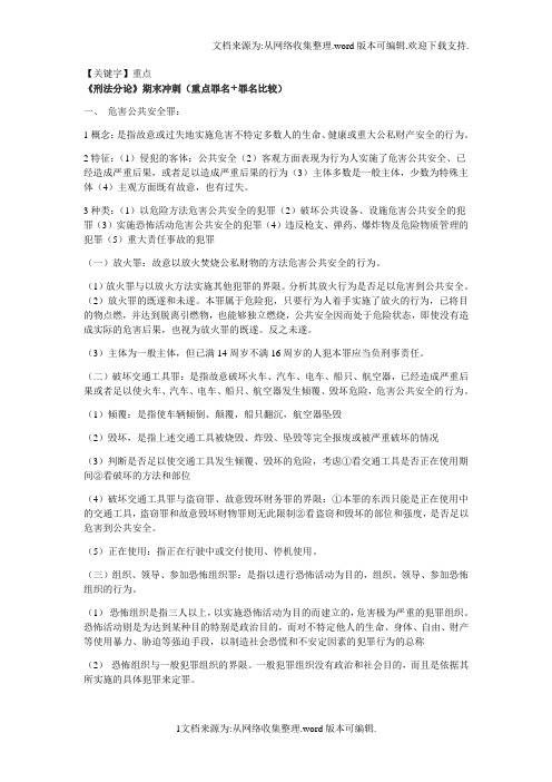 【重点】刑法分论期末冲刺重点罪名罪名比较