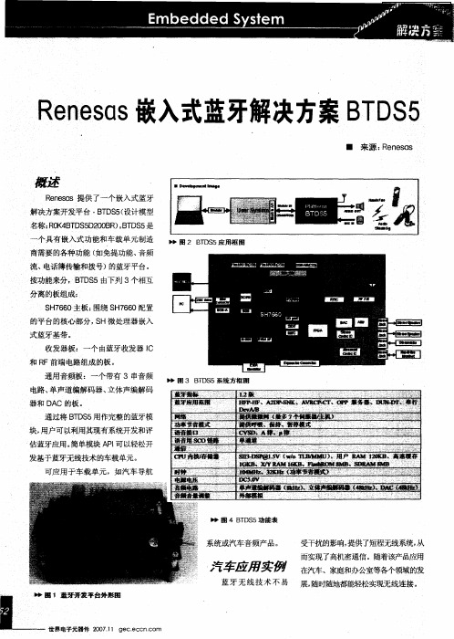 Renesas嵌入式蓝牙解决方案BTDS5