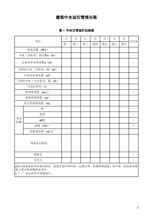 建筑中水运行管理台账