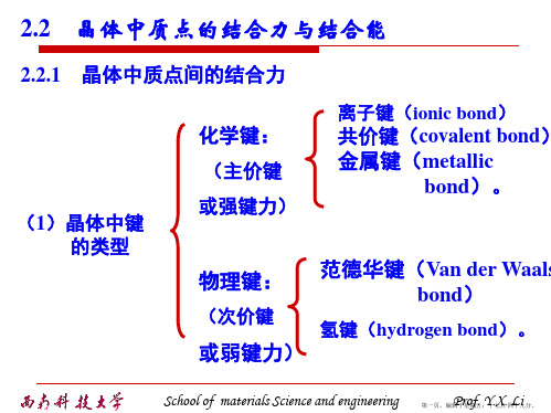 第二章晶体结构结合力和结合能