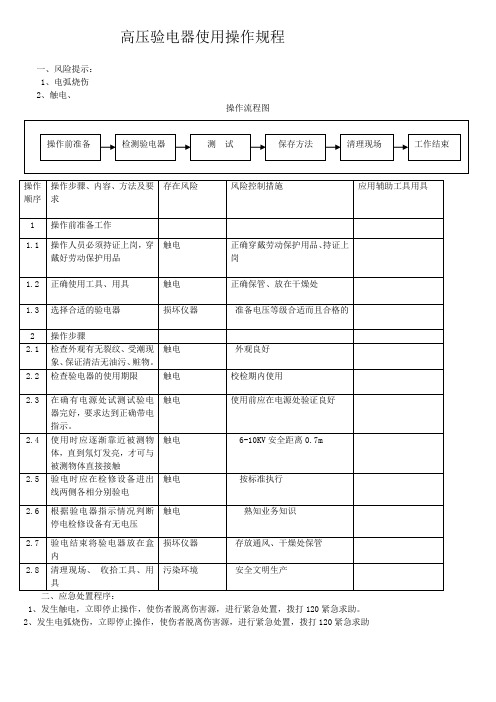 高压验电器使用操作规程