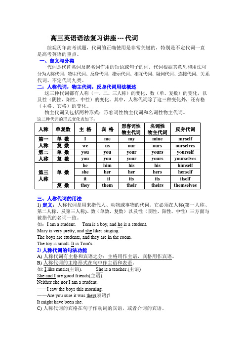 【帮帮群】高三英语语法复习讲座---代词的用法 (1)