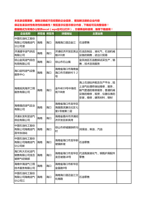 新版海南省海口油气工商企业公司商家名录名单联系方式大全46家