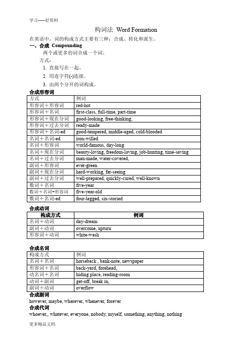 构词法及其练习汇编