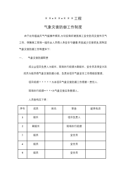 建筑工程气象灾害防御制度