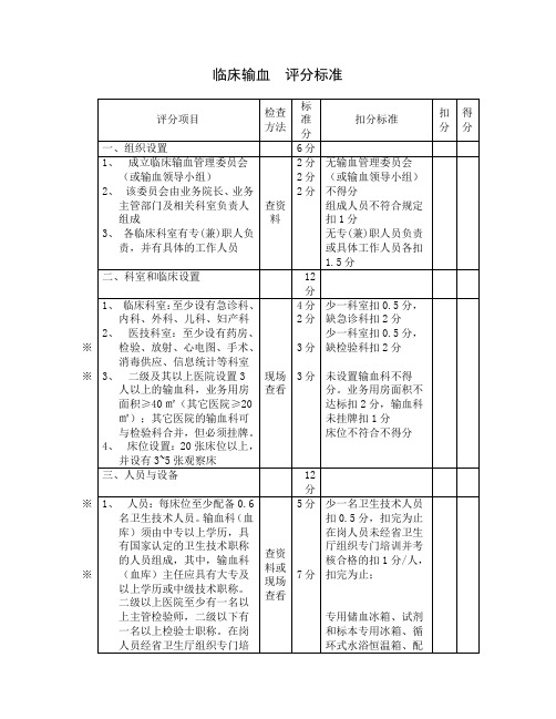 临床输血评分表