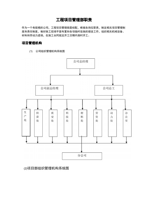 工程项目管理部职责