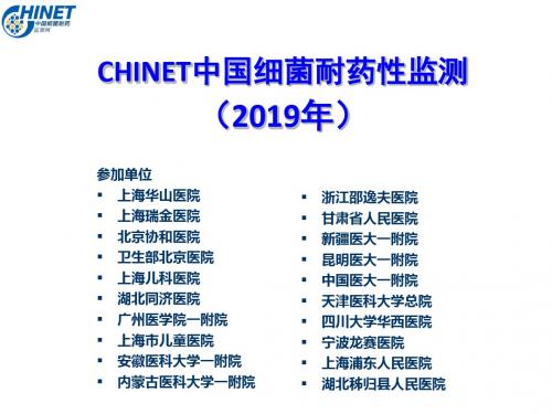 2015年CHINET中国细菌耐药性监测