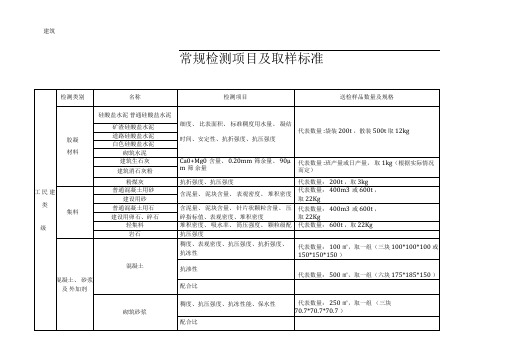 常规检测项目及取样标准