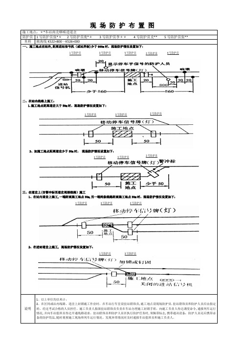 铁路施工防护布置图(两图一表)