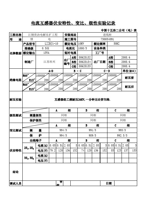 电流互感器伏安特性、变比、极性实验记录