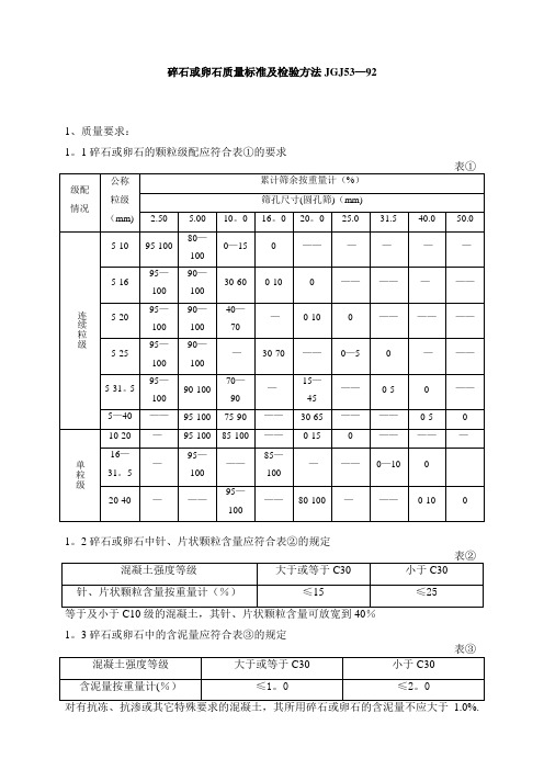 碎石或卵石质量标准及检验方法