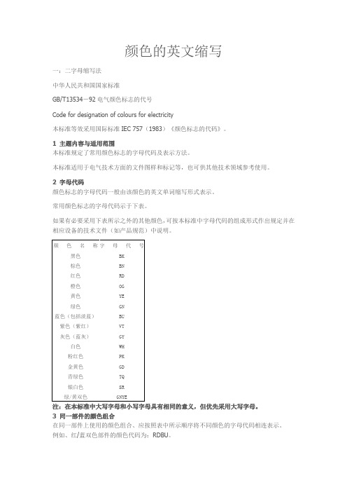 颜色的英文缩写大全