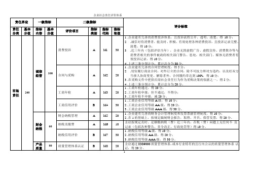 企业社会责任评价体系