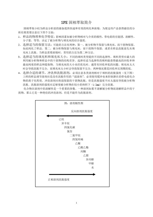 SPE固相萃取简介