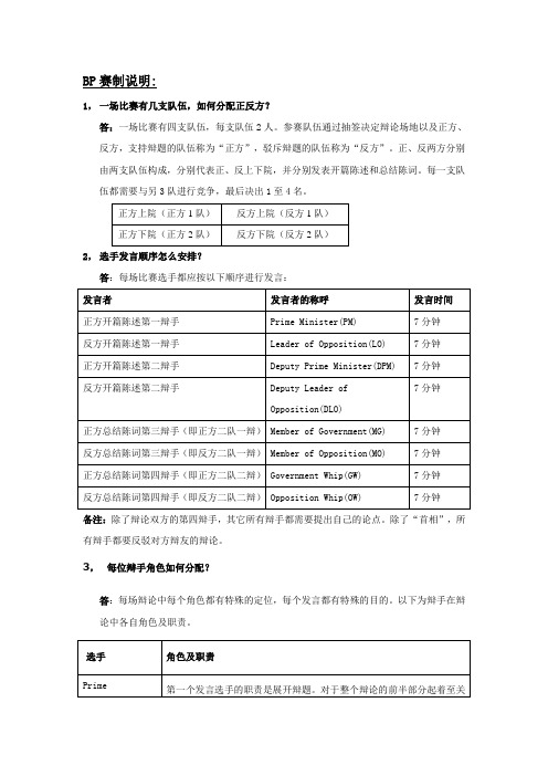 英语演讲比赛BP赛制说明