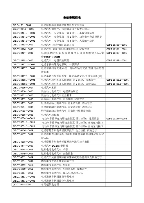 电动车辆标准2012