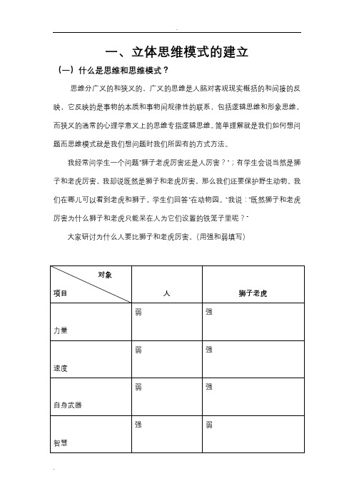 立体思维模式的建立一