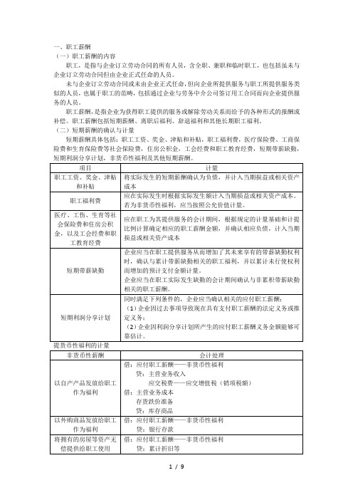 中级会计实务11负债及借款费用