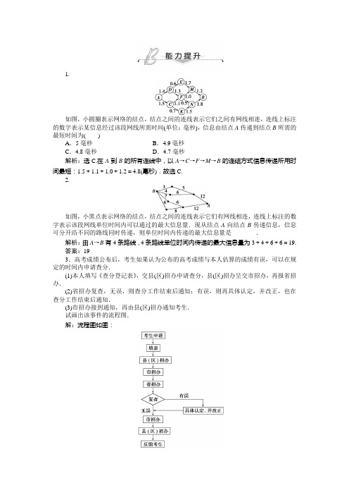 高中-数学-人教A版-选修1-2-4.1流程图能力提升(含答案解析)