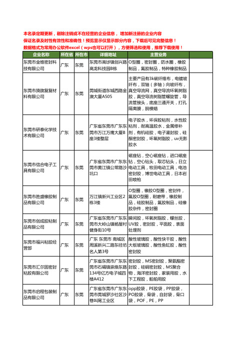 新版广东省东莞密封胶工商企业公司商家名录名单联系方式大全400家